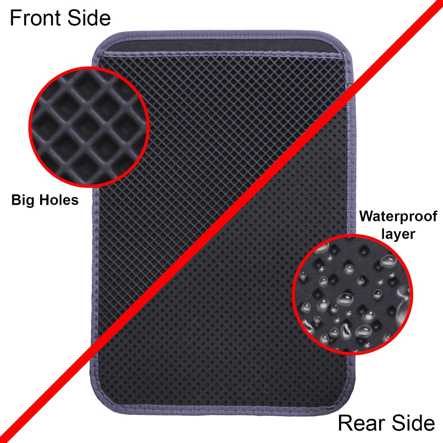 Yatek Cat Litter Mat, Double Layer Waterproof, Non-Slip, Washable 59 x 41.5 cm, Made of Non-Toxic EVA, Easy Clean Design for Cat Litter Boxes, Ideal for Sensitive Paws and Protects Floors from Liquid Spills.